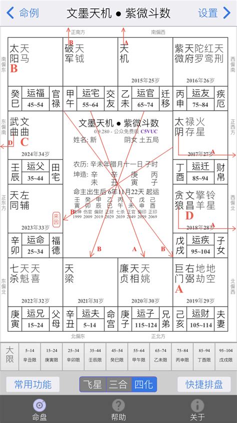 命主文曲身主文昌|紫微斗數